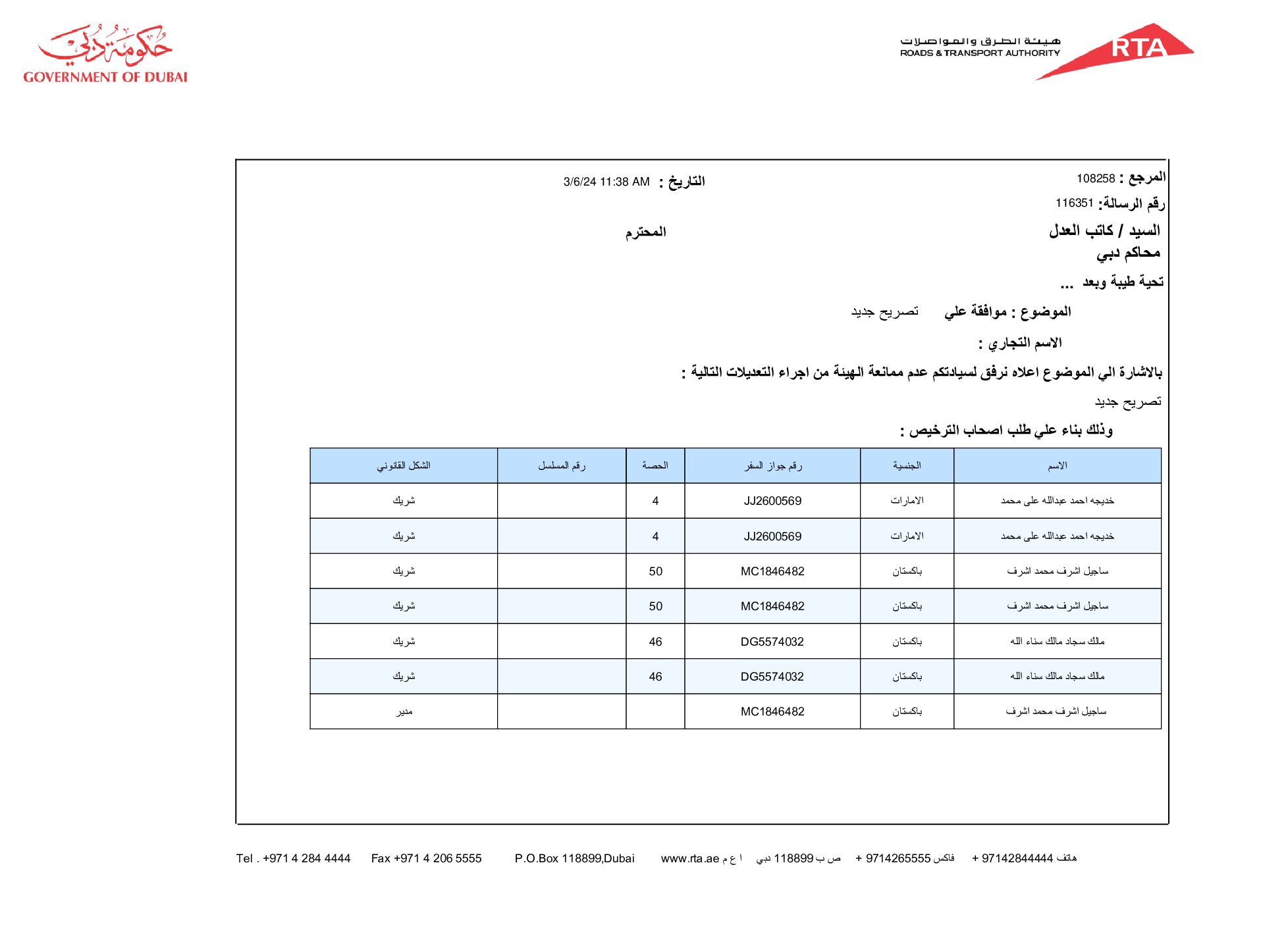 HACCP