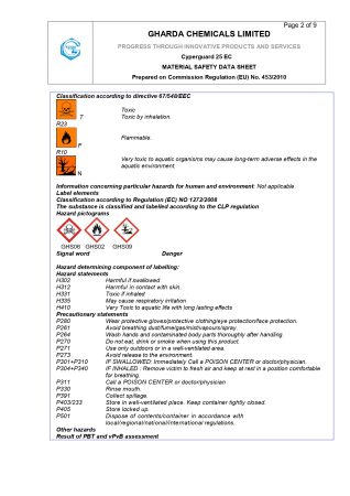 MSDS-CYPERGUARD-25-EC-MOCCAE-1_page-0004